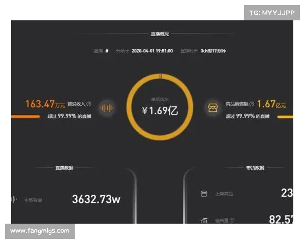赛事直播员工资调查报告揭示实际收入水平与行业收入不平等问题